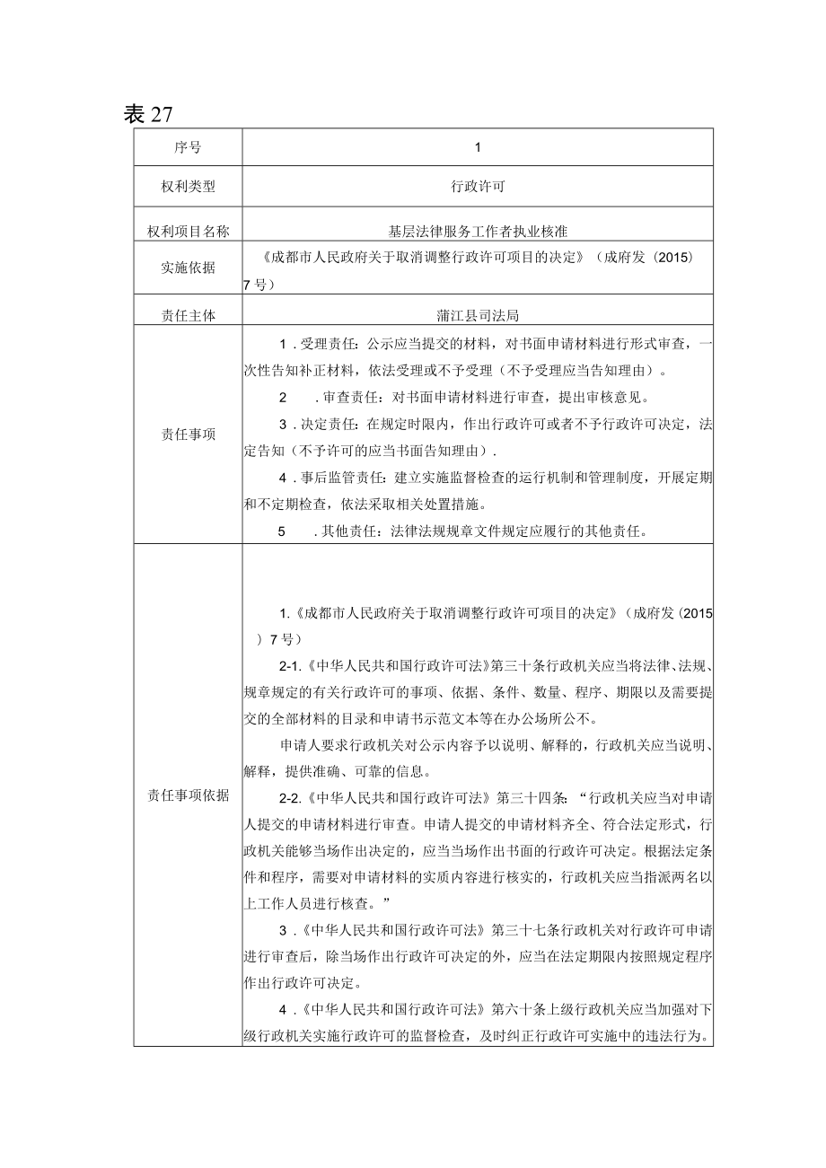 蒲江县司法局责任清单.docx_第2页