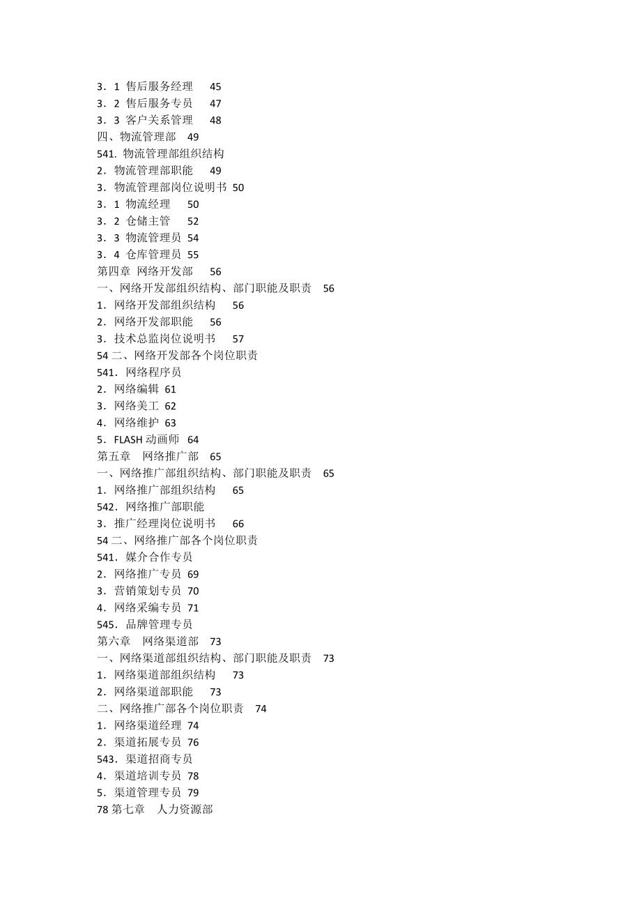 XXX网购品牌组织结构、部门职能及岗位说明书[全文].doc_第3页