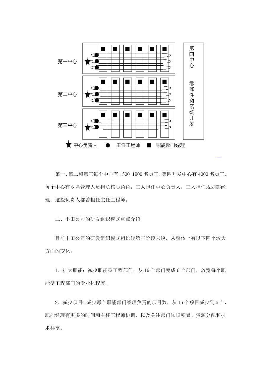丰田公司研发组织模式研究.doc_第3页