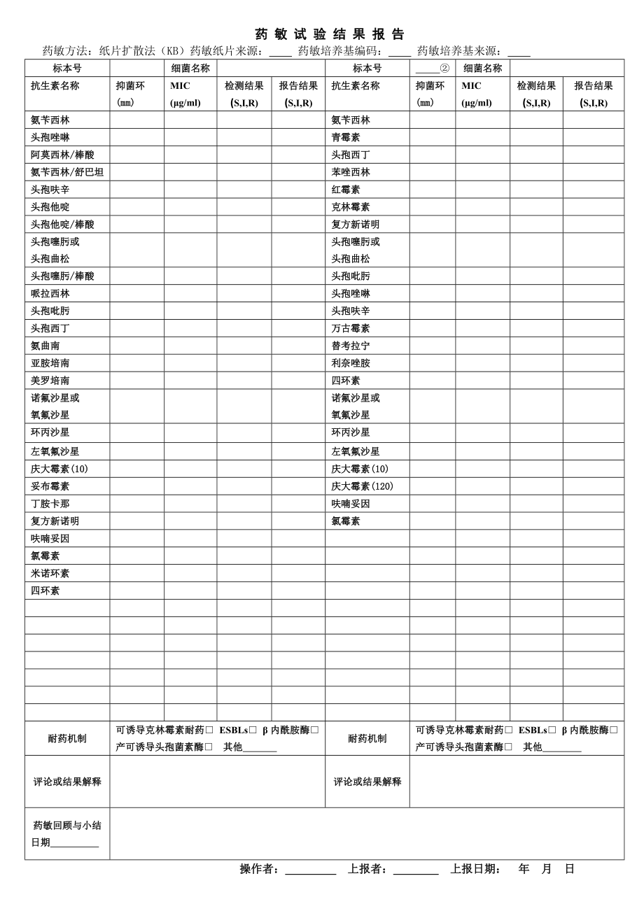 临床微生物室间质评（EQA）记录单.doc_第2页