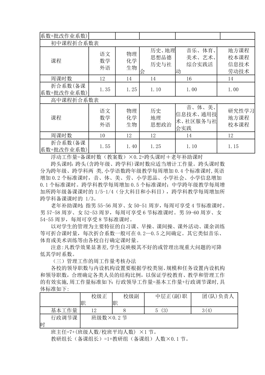 关于规范中小学教职工工作量的意见.doc_第3页