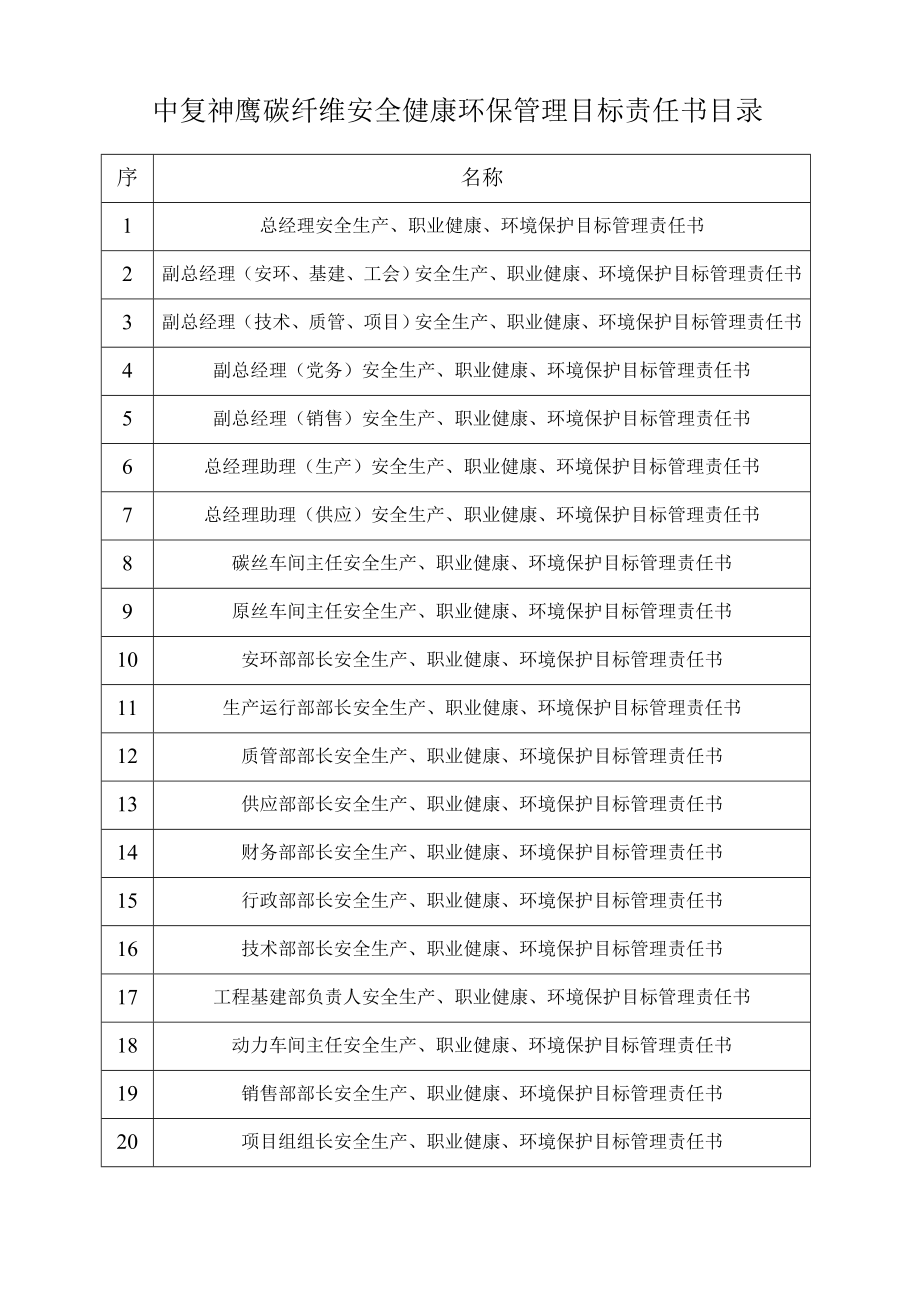 安全生产、职业健康、环境保护管理目标责任书.doc_第2页