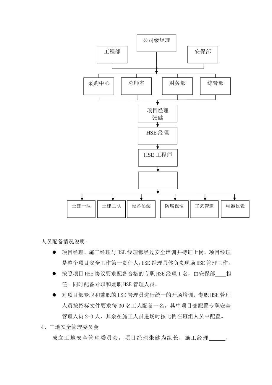 新材料股份有限公司HSE计划.doc_第3页