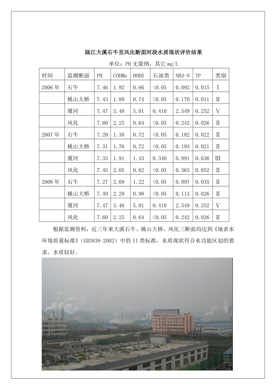 【调研报告】暑期环境调查社会实践报告 丽水市XX工业区环境现状与分析（WORD档可编辑）P22.doc_第3页