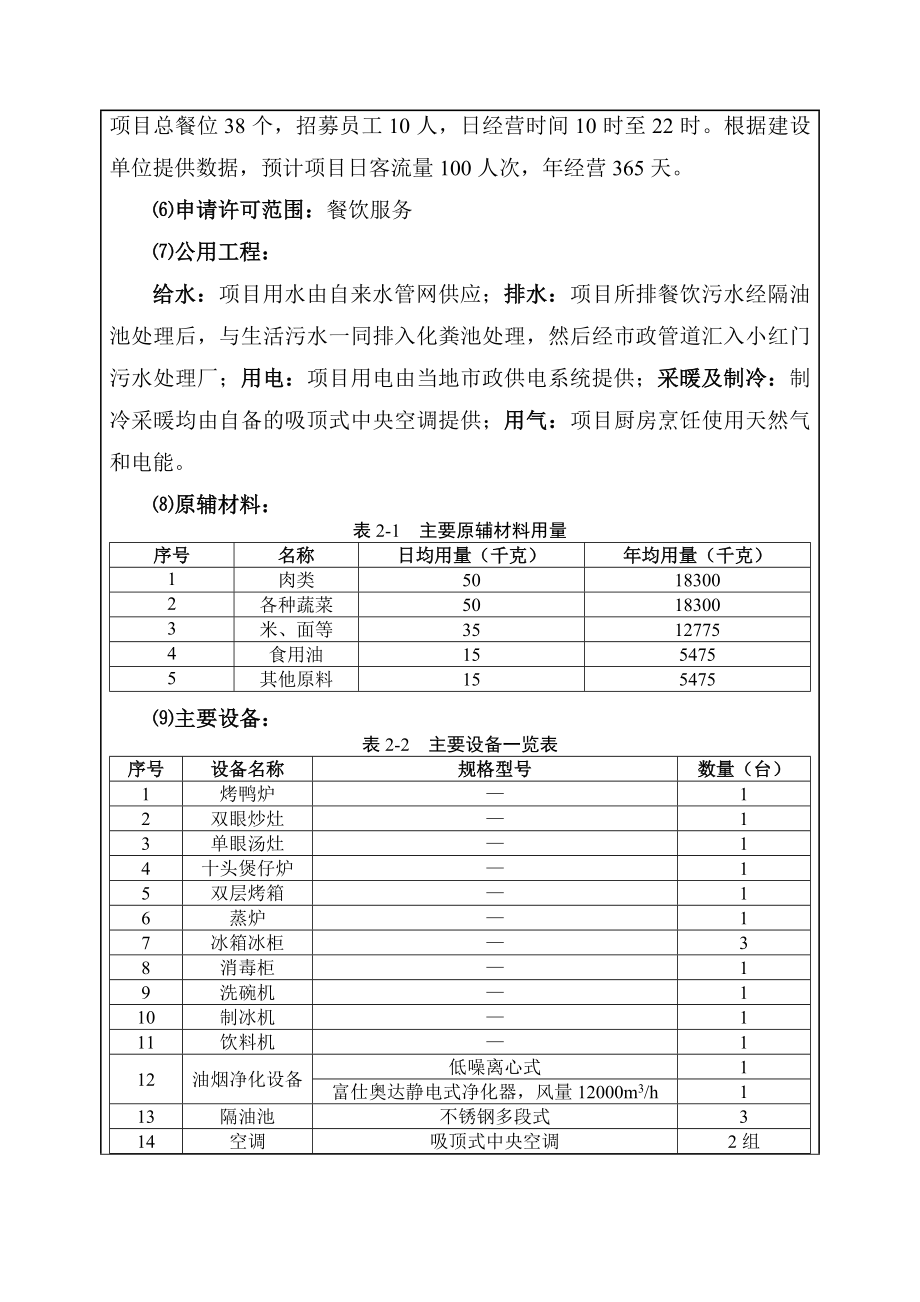 环境影响评价全本公示北京粤味轩餐饮管理有限公司餐饮项目4637.doc_第3页