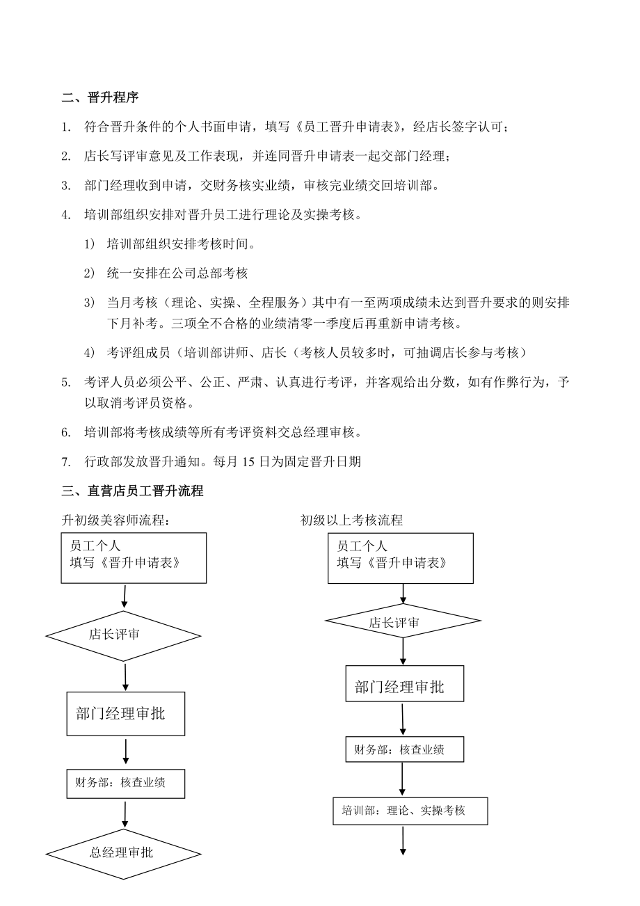 美容师定级晋升考核制度.doc_第3页