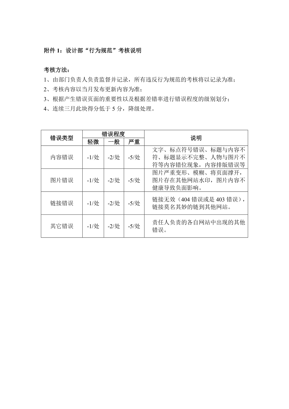 设计部KPI绩效考核A【权恩记】.doc_第3页