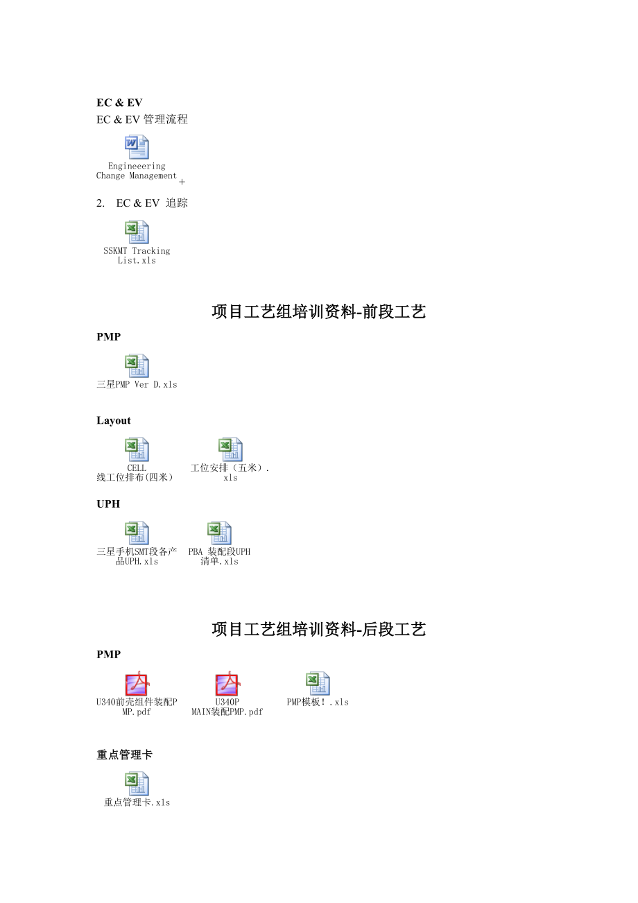 新品导入全套资料（超经典手机）内含多个文件.doc_第2页