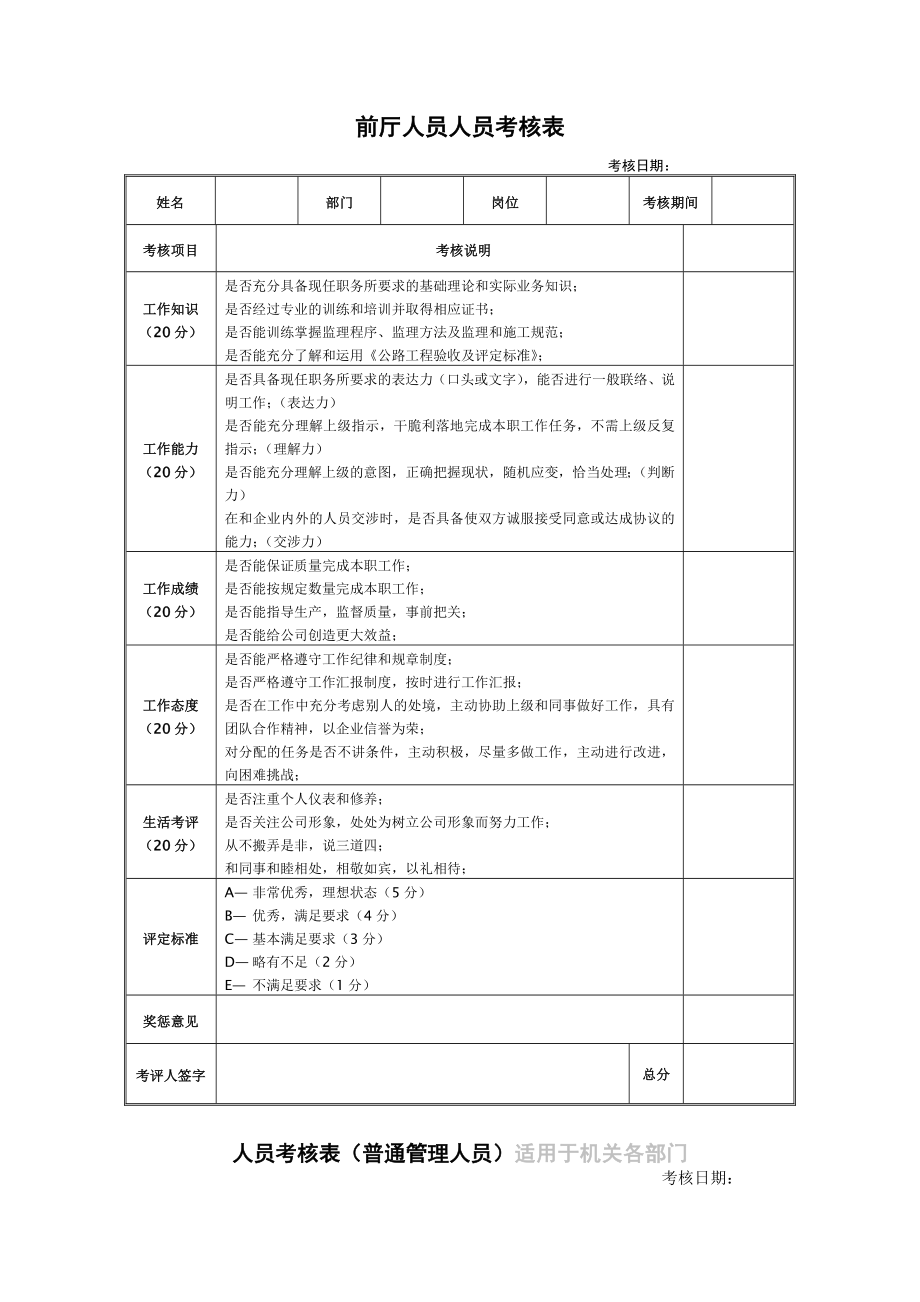 公司员工终0000考核表.doc_第1页