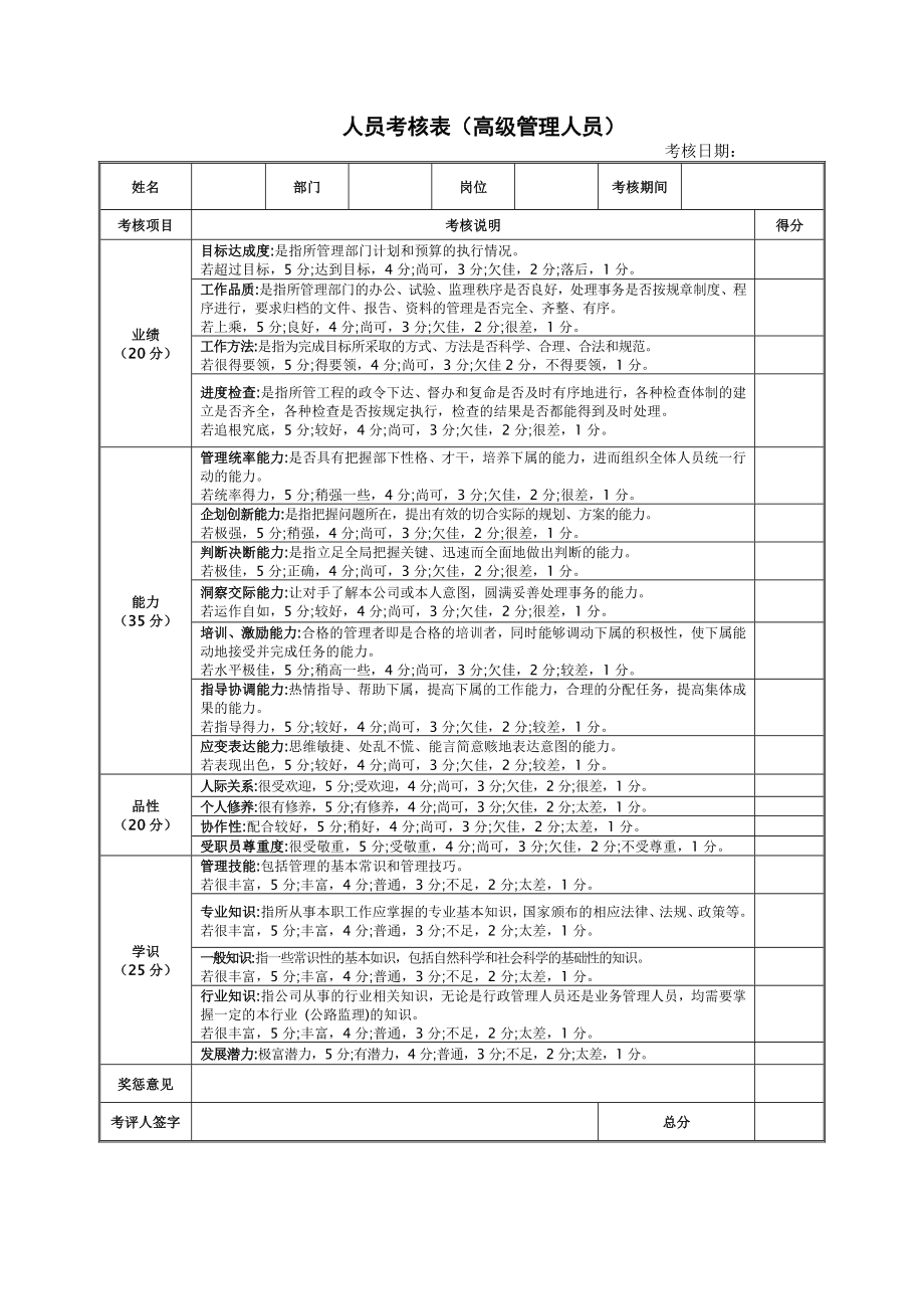 公司员工终0000考核表.doc_第3页