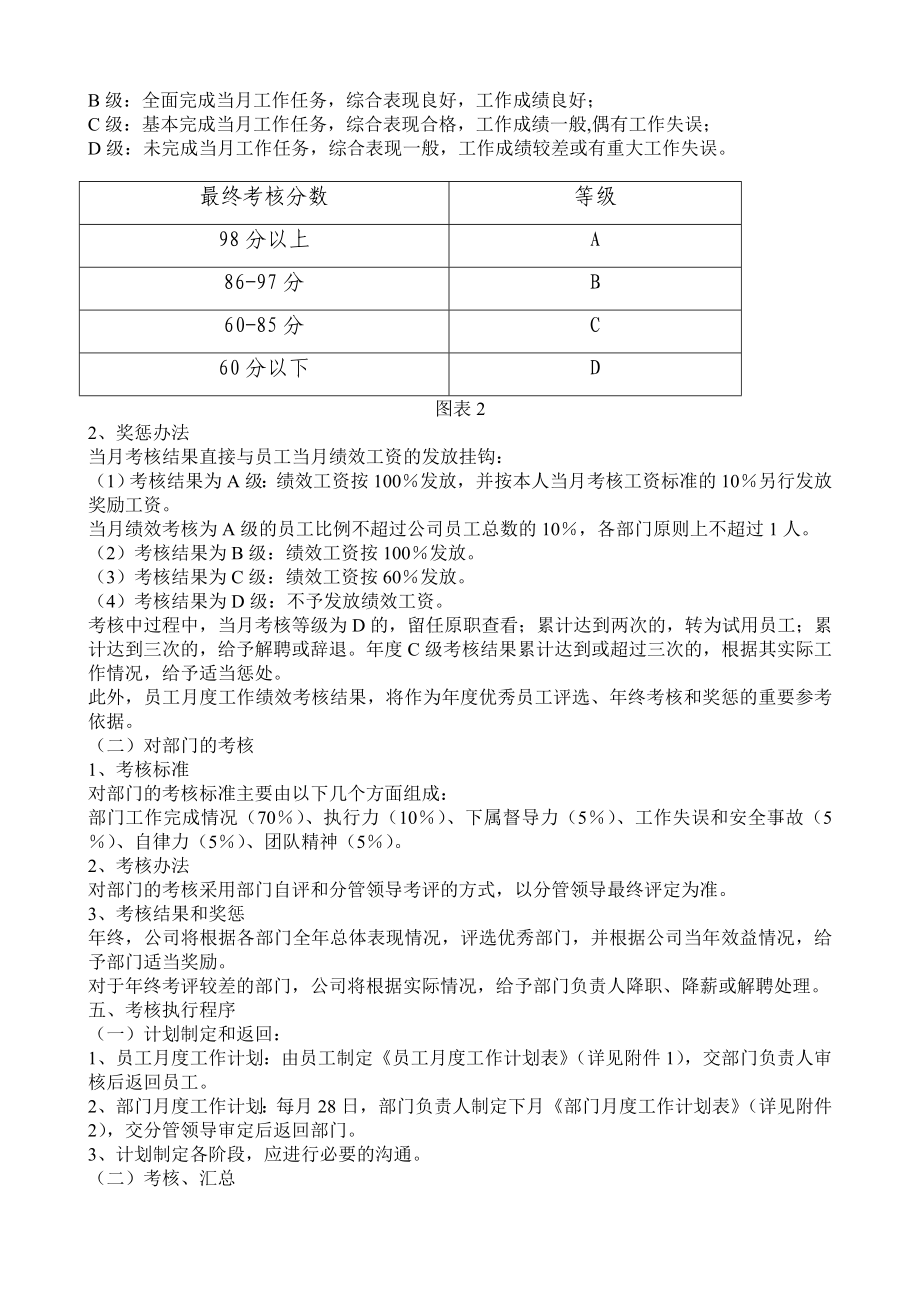 全套公司绩效考核办法（附表格） .doc_第2页