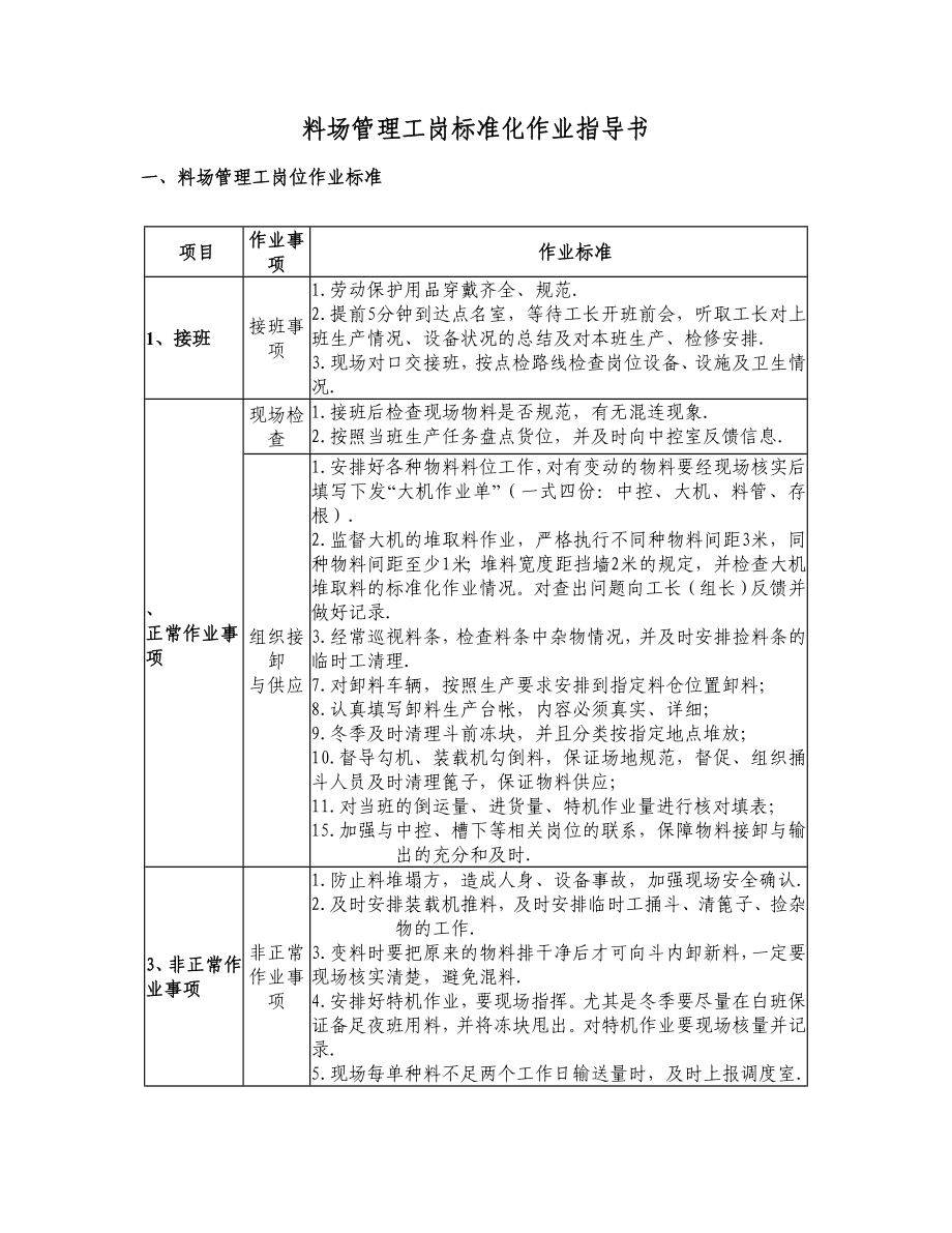 料场管理工岗位标准化作业指导书.doc_第2页