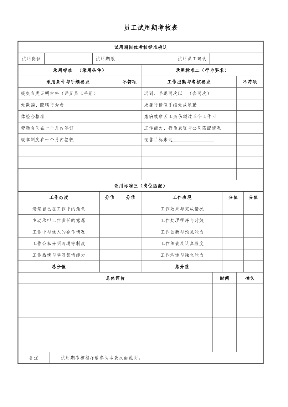 表五：员工试用期考核表.doc_第1页