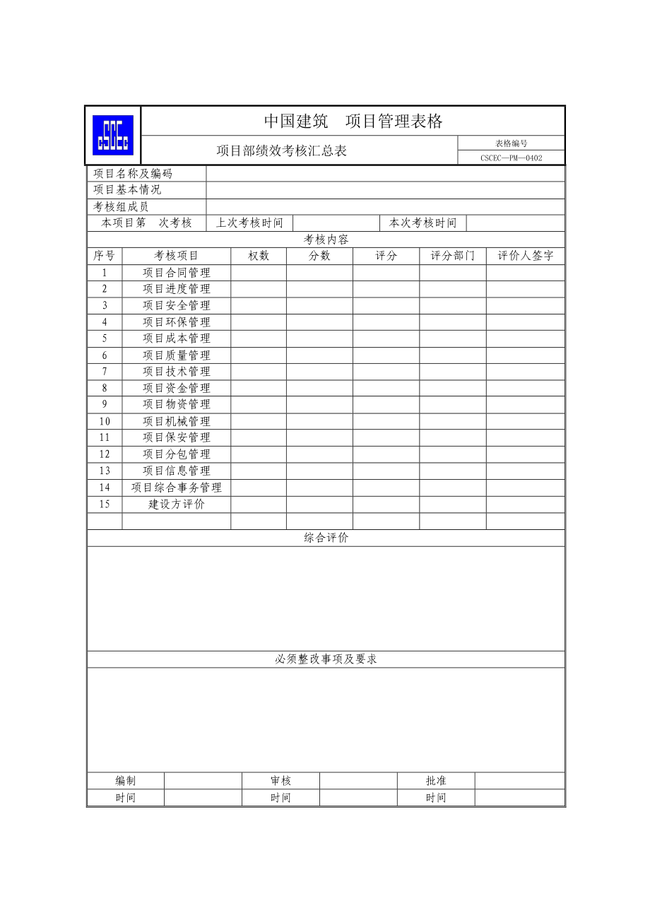 中国建筑《项目管理手册》全套表格（WORD版）（42）.doc_第3页