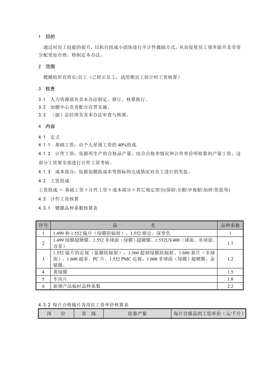 【规章制度】加膜计件工资管理办法.doc_第1页