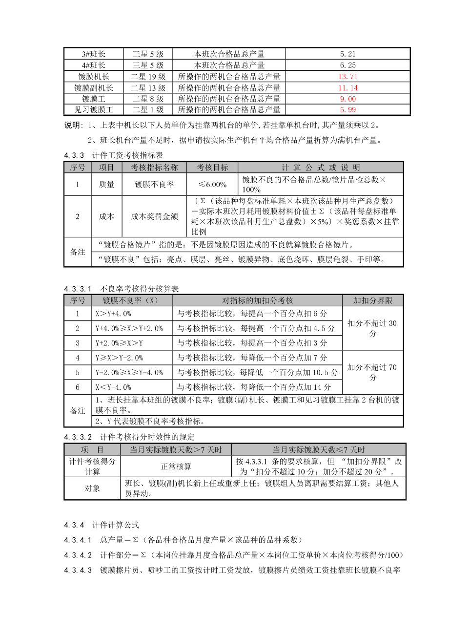 【规章制度】加膜计件工资管理办法.doc_第2页