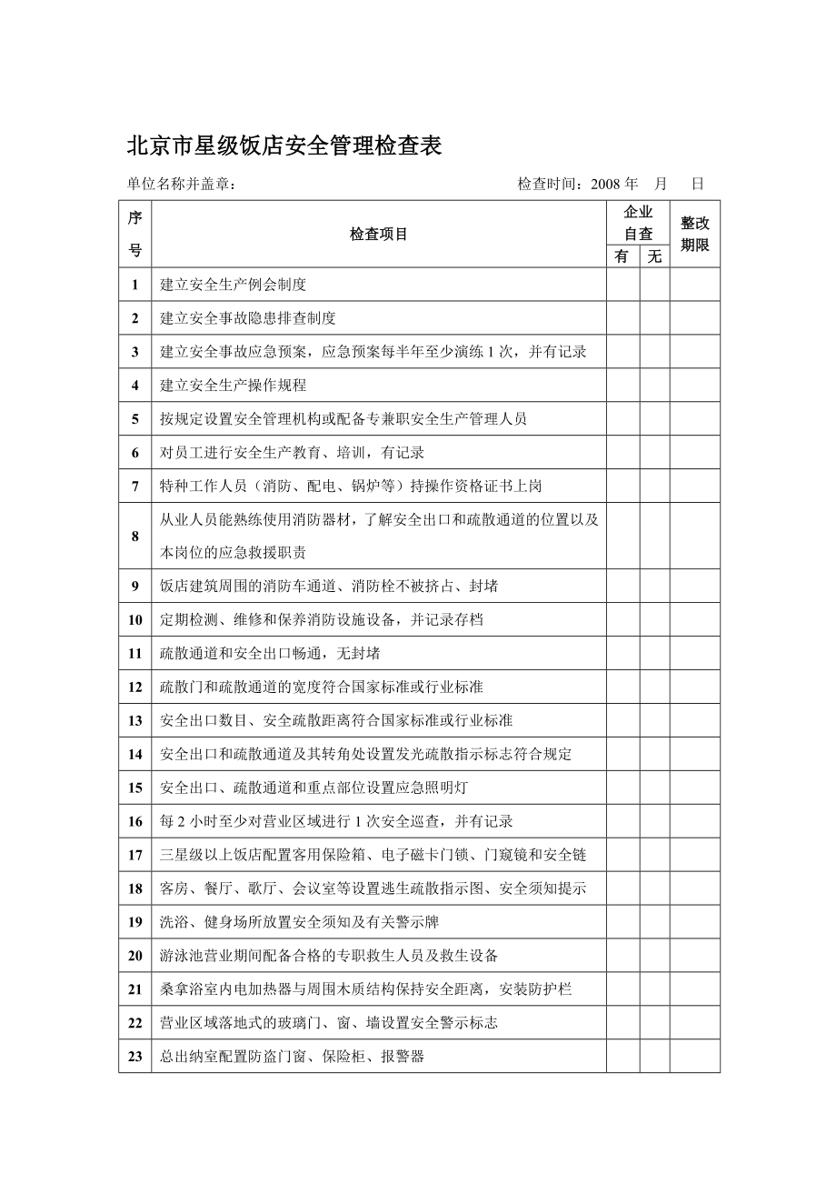 北京市星级饭店安全管理检查表.doc_第1页