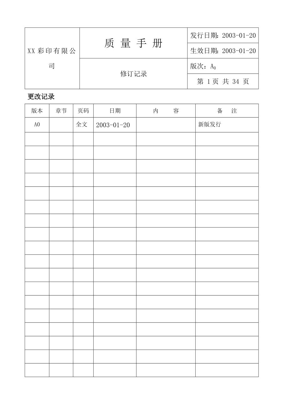 XX彩印有限公司质量手册(2000版） .doc_第2页