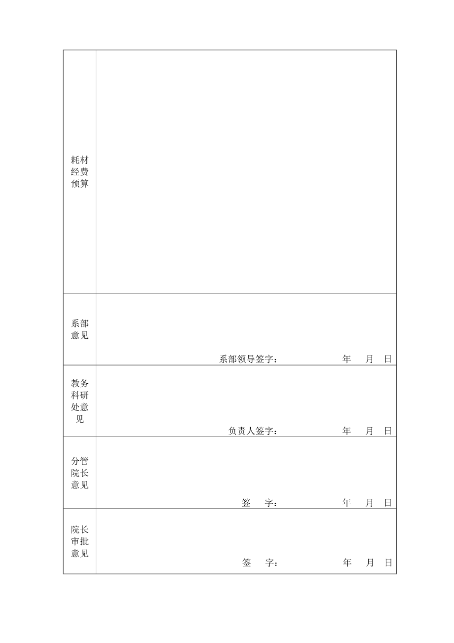 汉中职业技术学院学生竞赛管理办法.doc_第2页