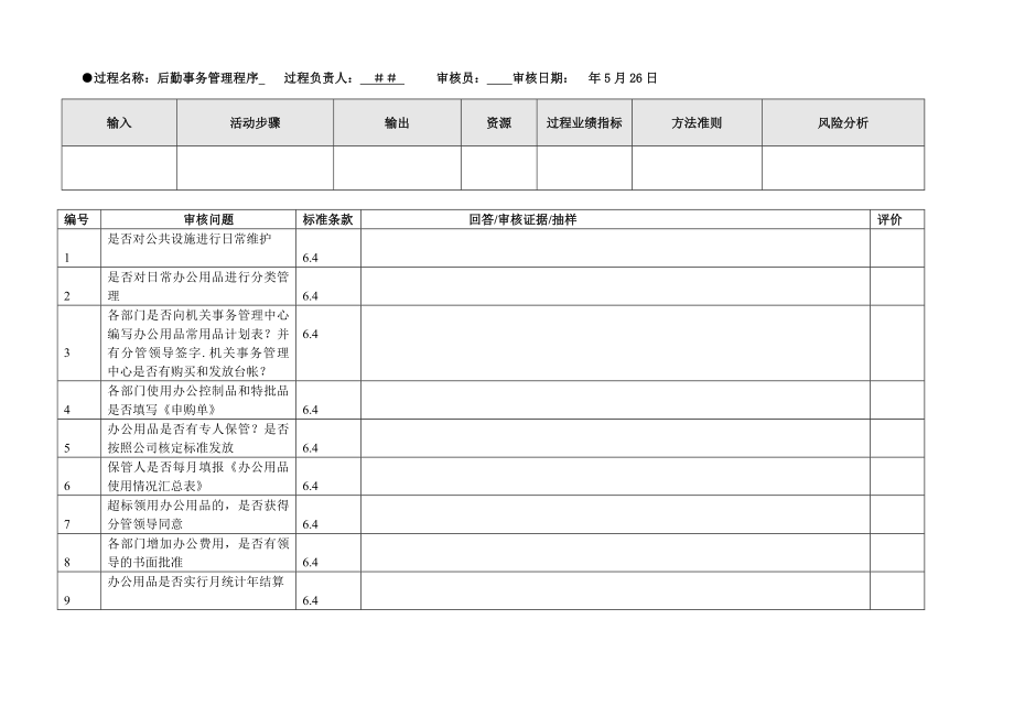 后勤事务管理程序检查表.doc_第1页