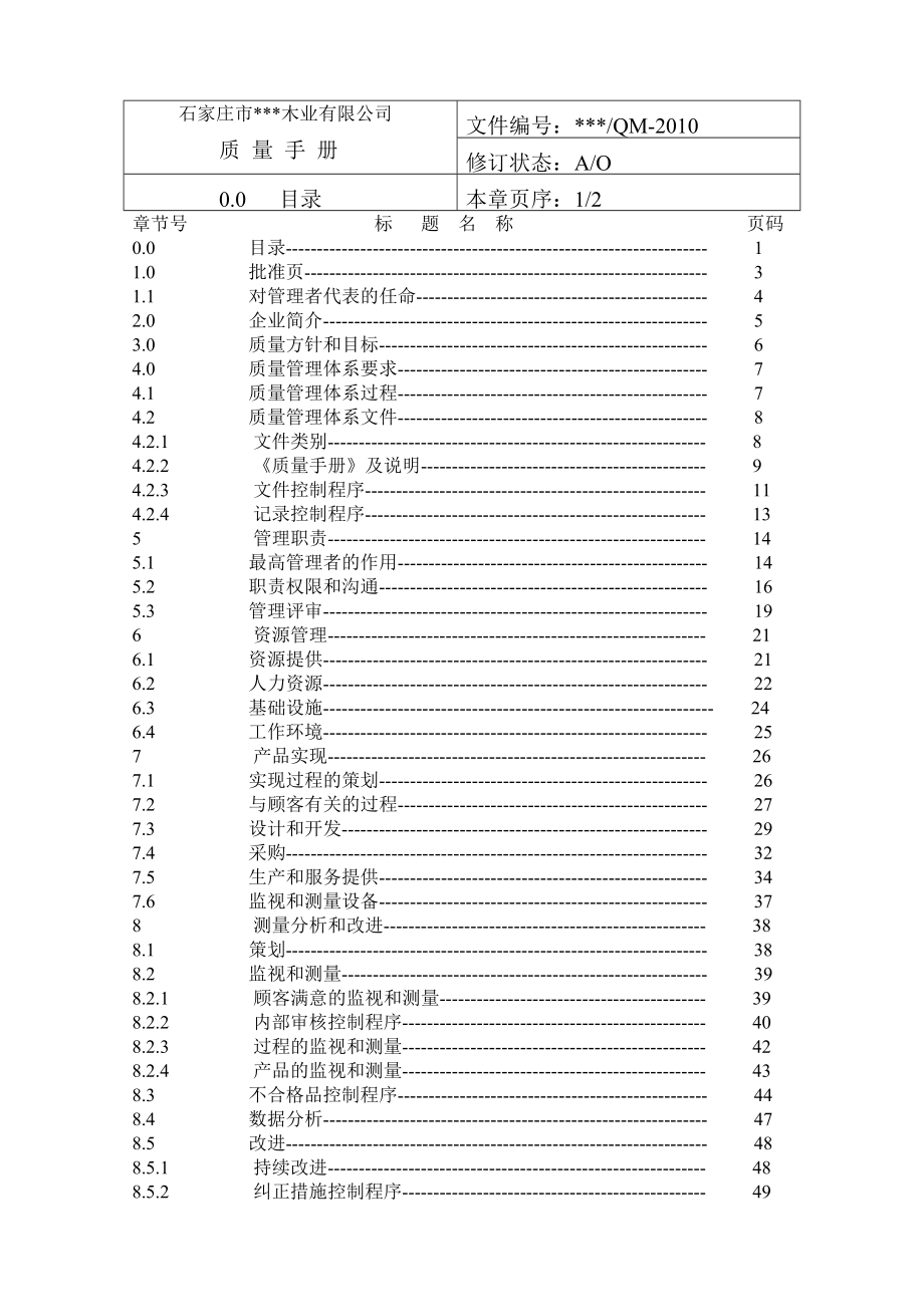 514652025木业公司质量手册.doc_第2页