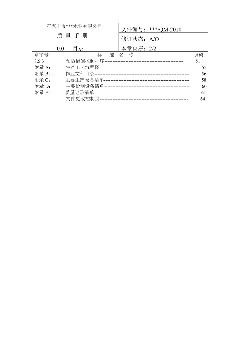 514652025木业公司质量手册.doc_第3页