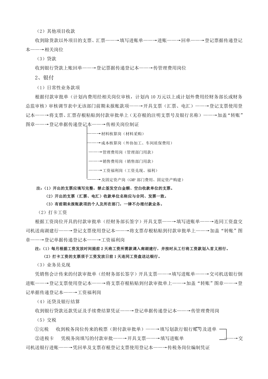 公司财务流程(完整版).doc_第3页