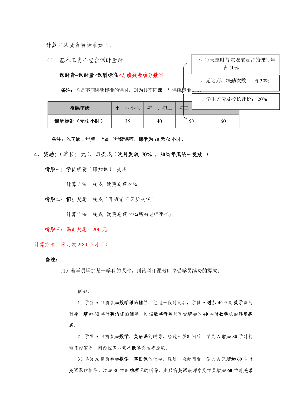 培训机构授课教师薪资体系及考核[最新].doc_第2页