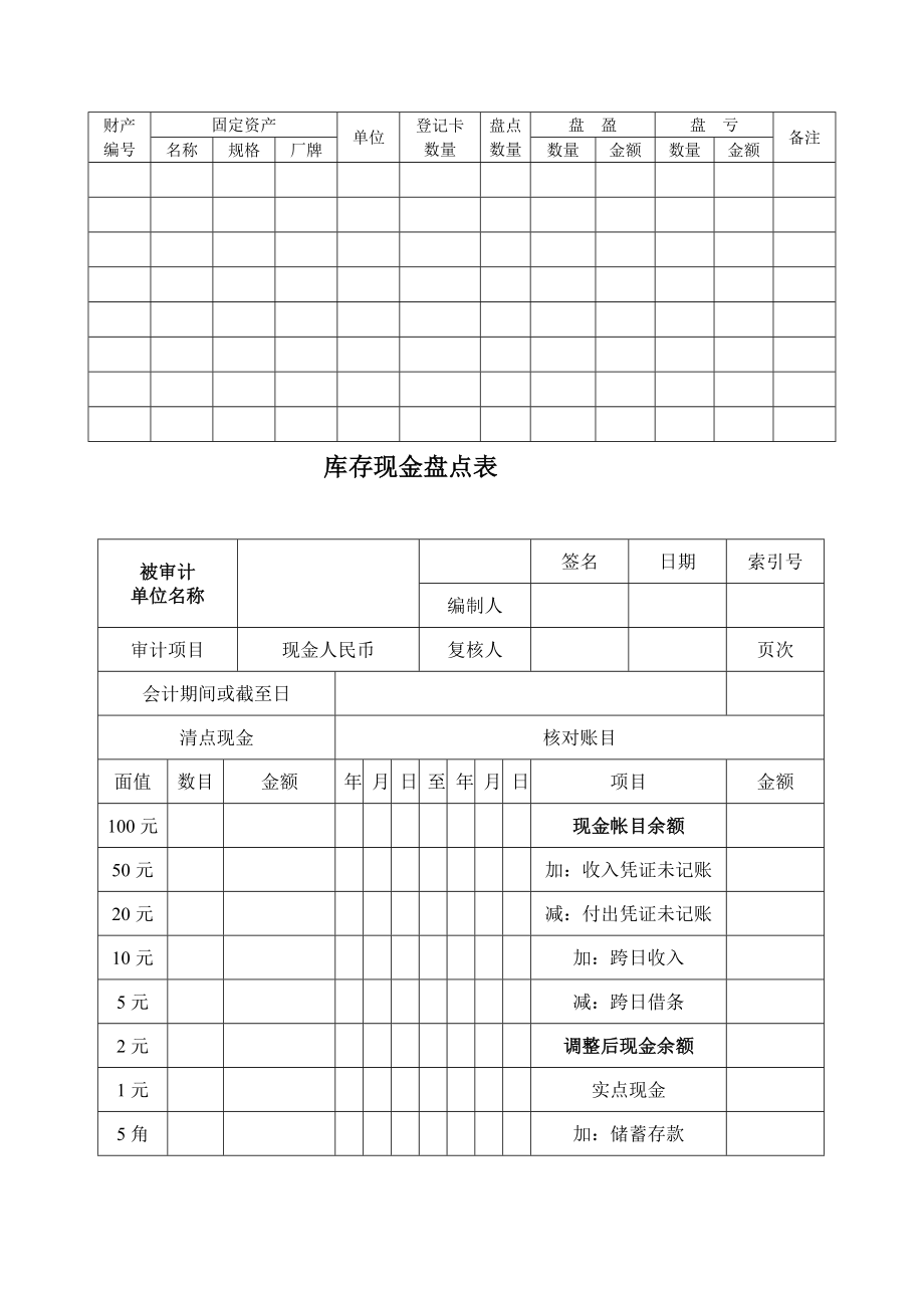 固定资产,库存现金表格[整理版].doc_第2页