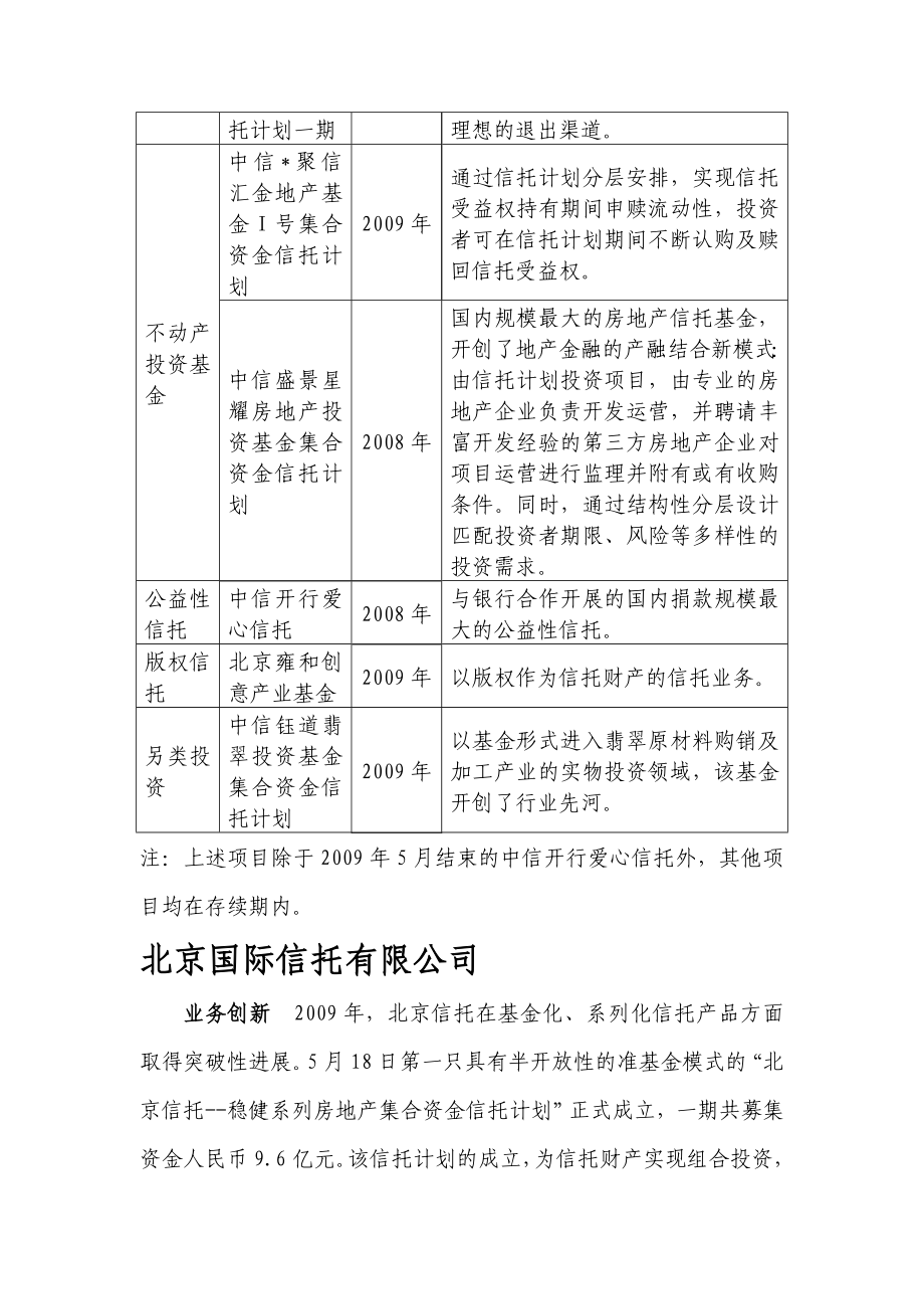 信托公司创新案例汇总.doc_第2页