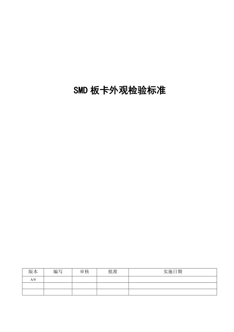XX电子科技公司SMD板卡外观检验标准.doc_第1页