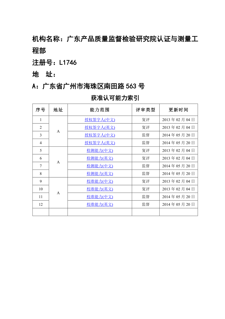 机构名称：广东产品质量监督检验研究院认证与测量工程部.doc_第1页