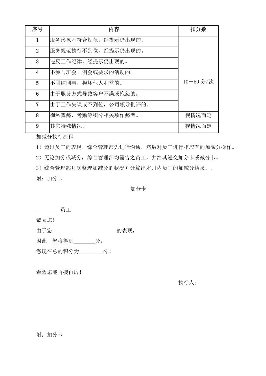 公司积分激励制度(初稿).doc_第3页