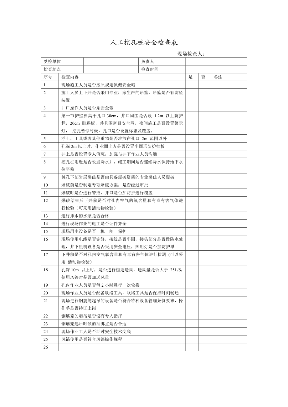 人工挖孔桩安全检查表.doc_第1页