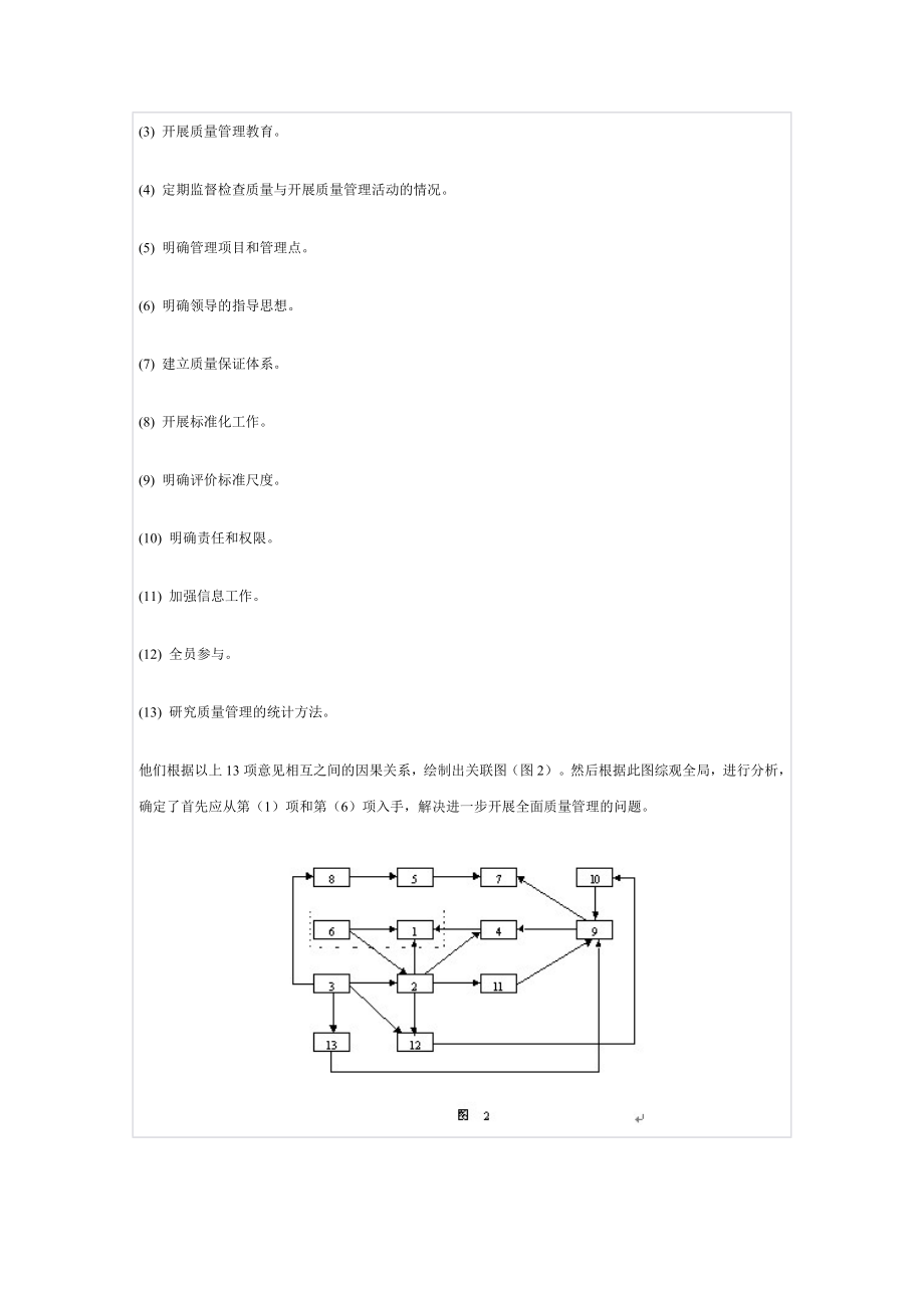 QC七大手法之关联图法.doc_第3页