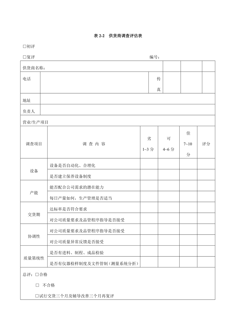 供应商管控《供应商调查表》《供货商调查评估表》《供应商资料卡》《供应商来料质量状况月统计表》 .doc_第2页