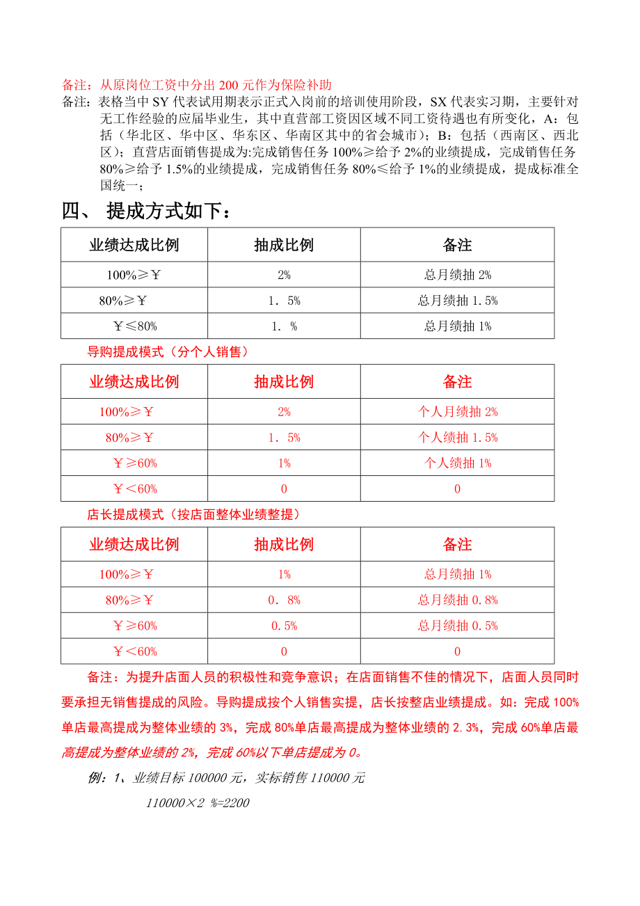 xx品牌直营店员工薪资制度.doc_第3页