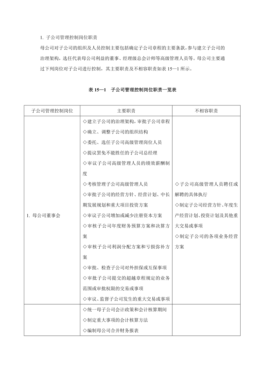 子公司管理制度和流程汇编【含16个管理制度+12条流程】.doc_第3页