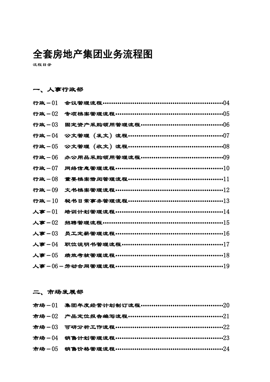 全套房地产集团业务流程图.doc_第1页