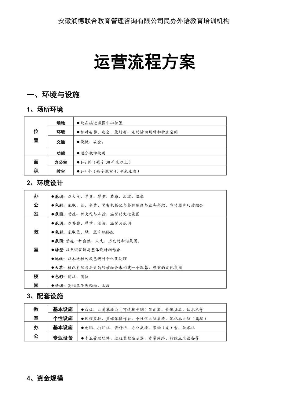 民办外语教育培训机构运营方案.doc_第1页