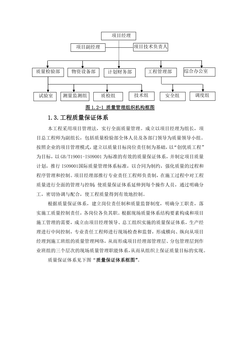 精品文档工程质量管理体系与保证措施.doc_第3页