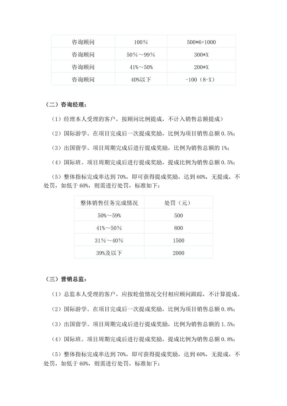 销售人员工资待遇及销售提成管理制度方案.doc_第3页