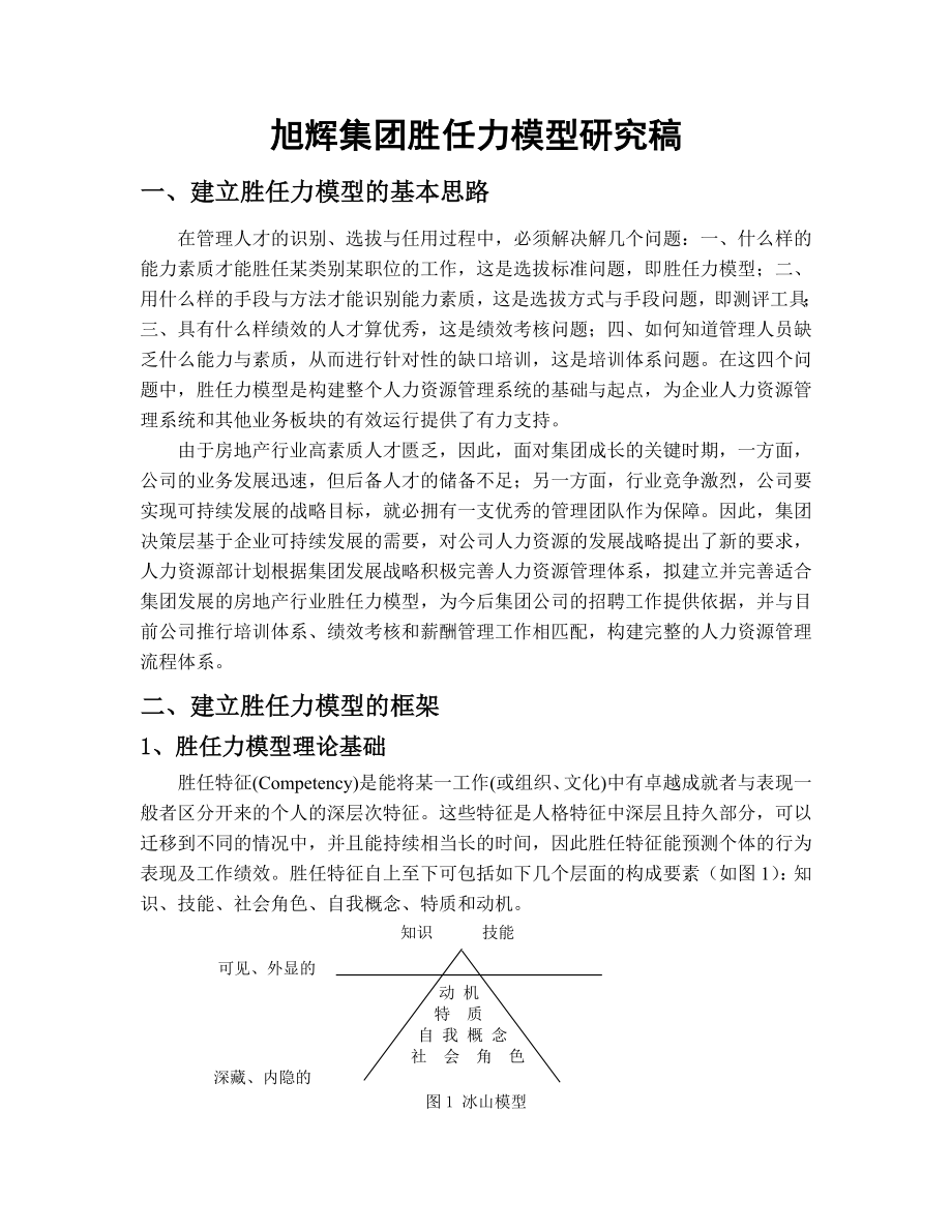 旭辉集团胜任模型.doc_第2页