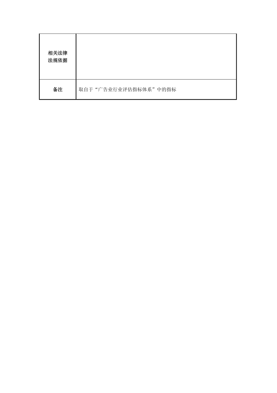 广告行业纳税评估指标体系.doc_第3页