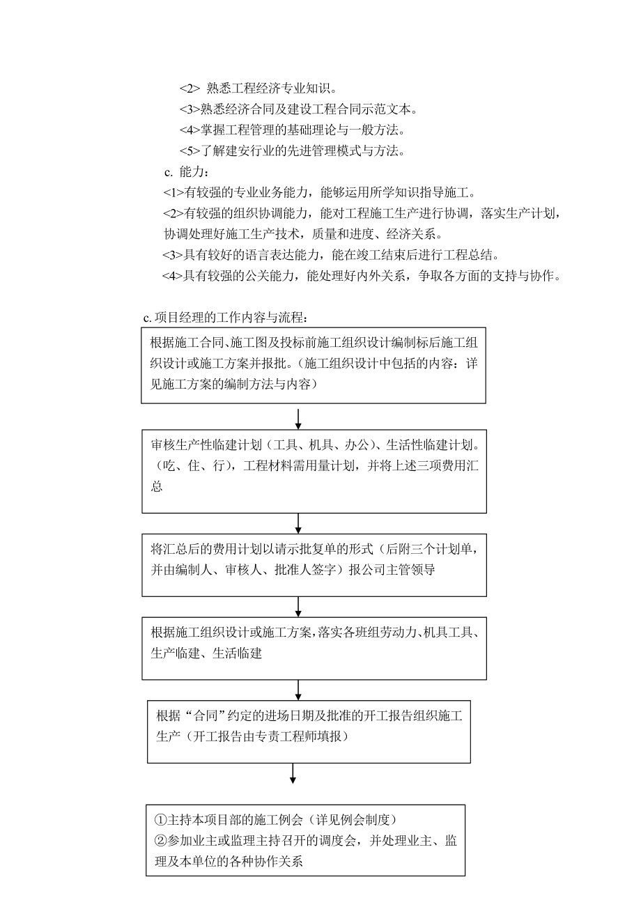 弱电工程项目部组织与主要人员职责[精品].doc_第3页