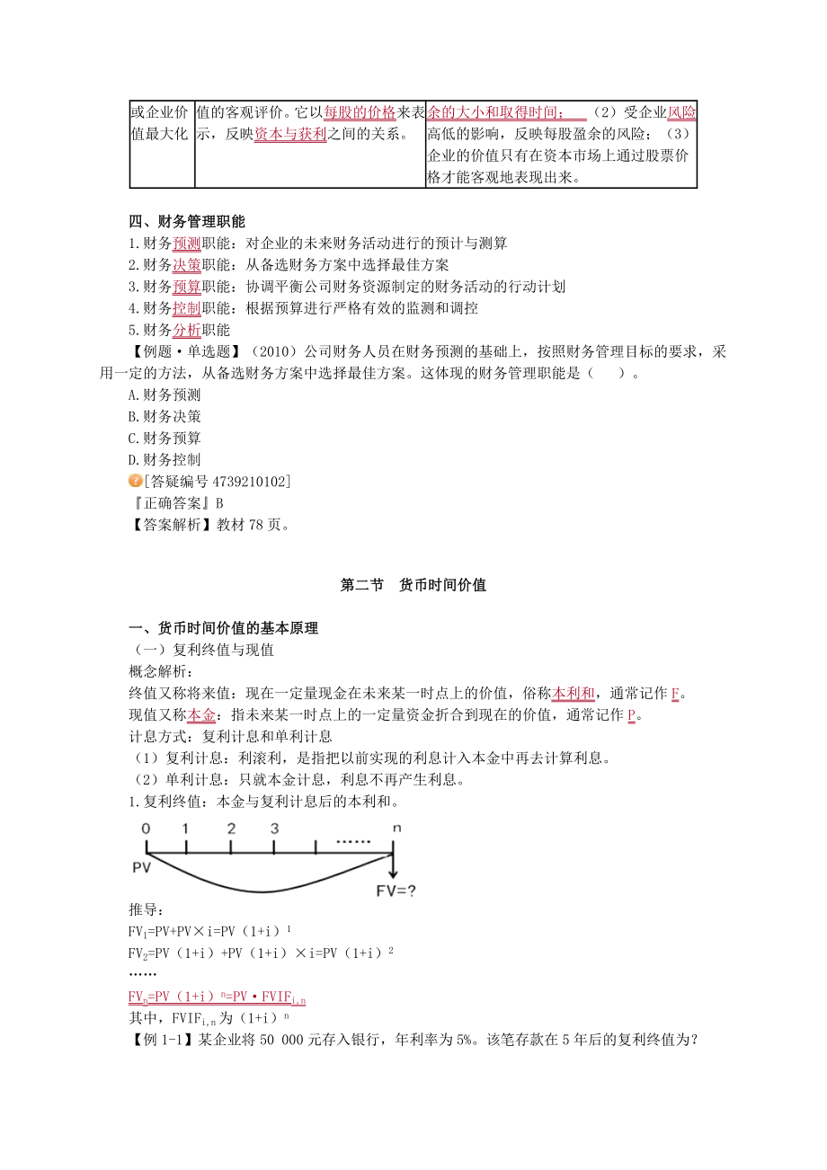 审计师审计专业相关知识第二部分.doc_第3页