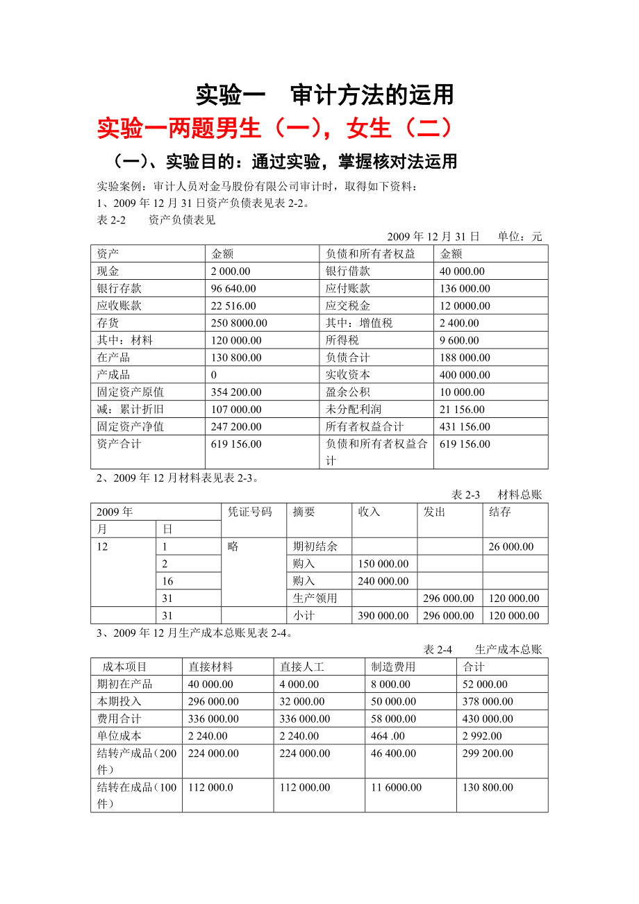 审计学实验审计试验实验作业.doc_第2页