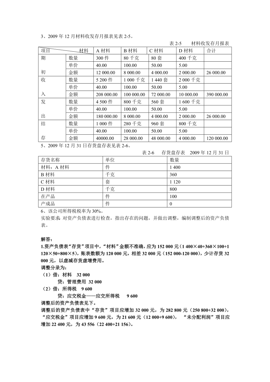 审计学实验审计试验实验作业.doc_第3页