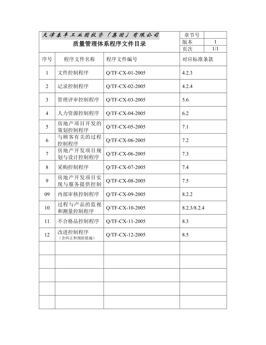 某房地产开发公司质量管理体系程序文件.doc_第1页