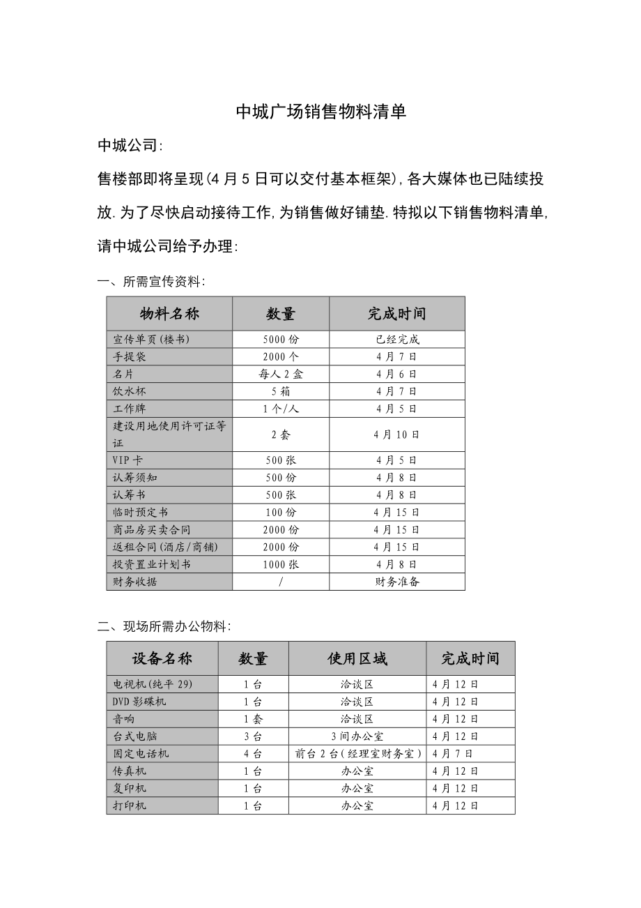 中城广场销售物料清单0320.doc_第1页